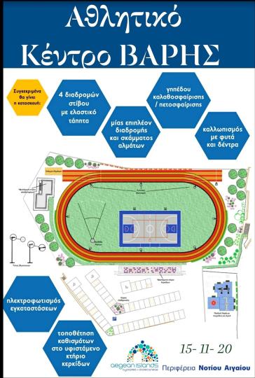 Ξεκινούν άμεσα τα έργα για το προπονητήριο της Βάρης 