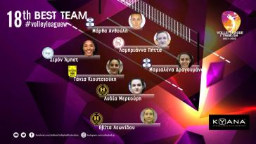 Στην καλύτερη επτάδα της 18ης αγωνιστικής η Σιμόν Άμποτ του Α.Ο. Θήρας 