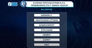 Στον 8ο όμιλο ο πρωταθλητής Κυκλάδων