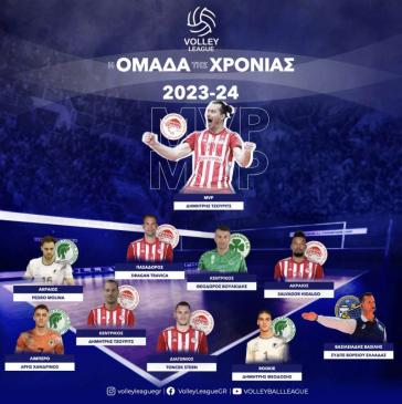 Οι βραβεύσεις στους κορυφαίους της σεζόν 2023-24