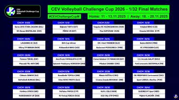 Η Nordenskov Uif αντίπαλος του Φοίνικα Σύρου 