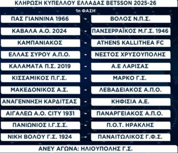 Με Νέστο Χρυσούπολης η Ελλάς Σύρου 