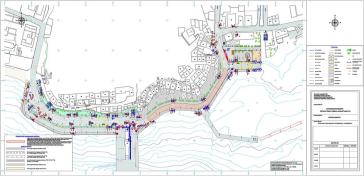 Προετοιμασία ενόψει «απόβασης»