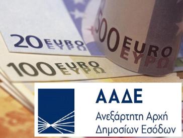Μείωση προκαταβολής φόρου εισοδήματος