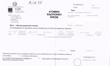 Σκοτώνουν την οικονομία της Ηλείας