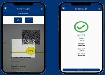 Υποχρεωτικός ο έλεγχος πιστοποιητικών στην εστίαση