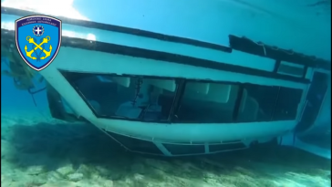 Το 2021 στις Κυκλάδες 