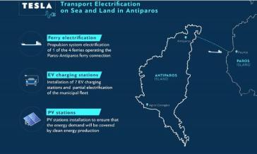 Ενεργειακή αυτονομία για τις θαλάσσιες και χερσαίες μεταφορές της Αντιπάρου