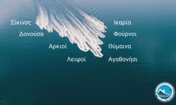 Η “Σύμπλευση” ταξιδεύει και προσφέρει ιατρική βοήθεια σε μικρά νησιά