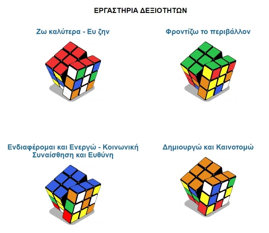 Ενίσχυση της ιδιότητας του ενεργού πολίτη | Κοινή Γνώμη